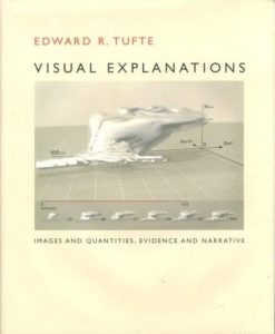 Read more about the article Book Review: Visual Explanations by Edward R. Tufte